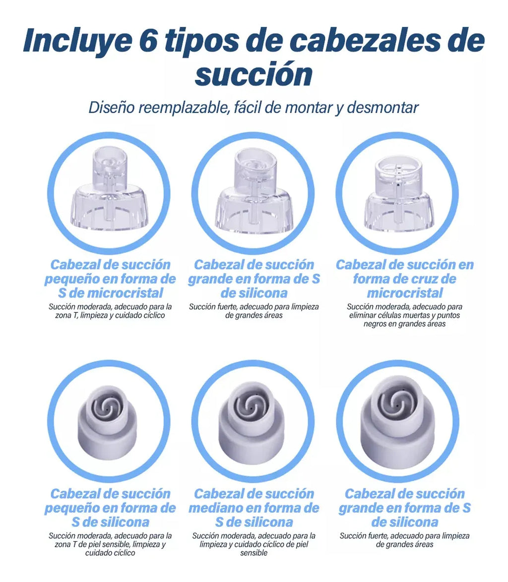 LuxeFace® Aqua - Extractor De Succión Con Agua