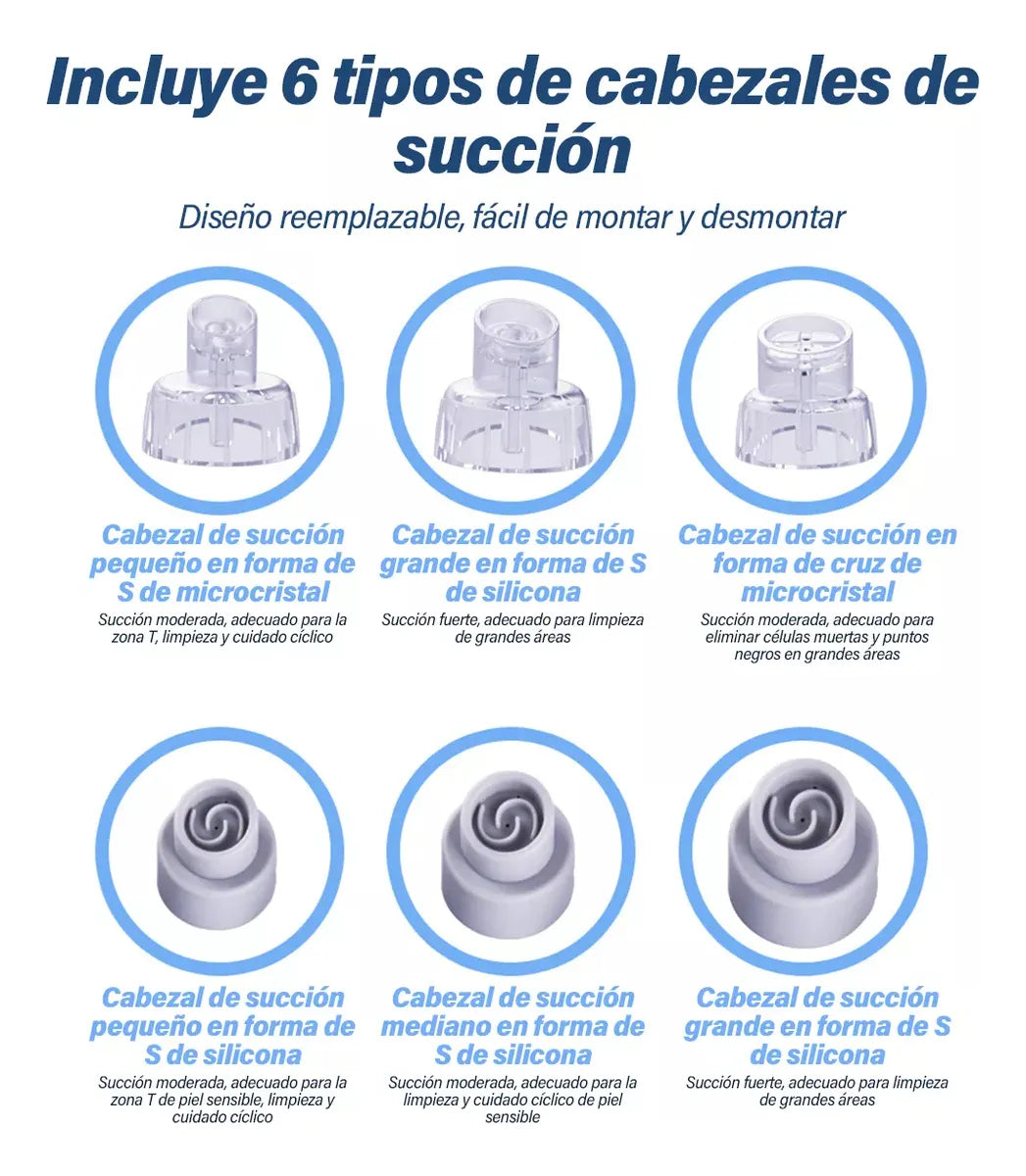 LuxeFace® Aqua - Extractor De Succión Con Agua